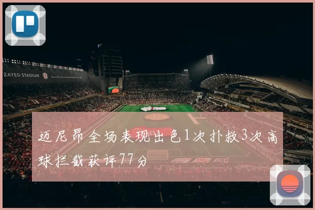迈尼昂全场表现出色1次扑救3次高球拦截获评77分